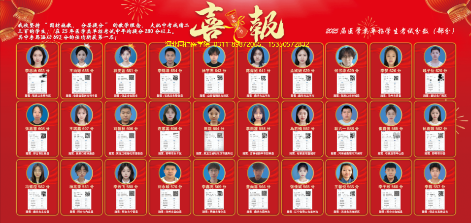 喜报!河北同仁医学中等专业学校(河北同仁医学院)李思涵同学以693分勇夺全省单招第一名!